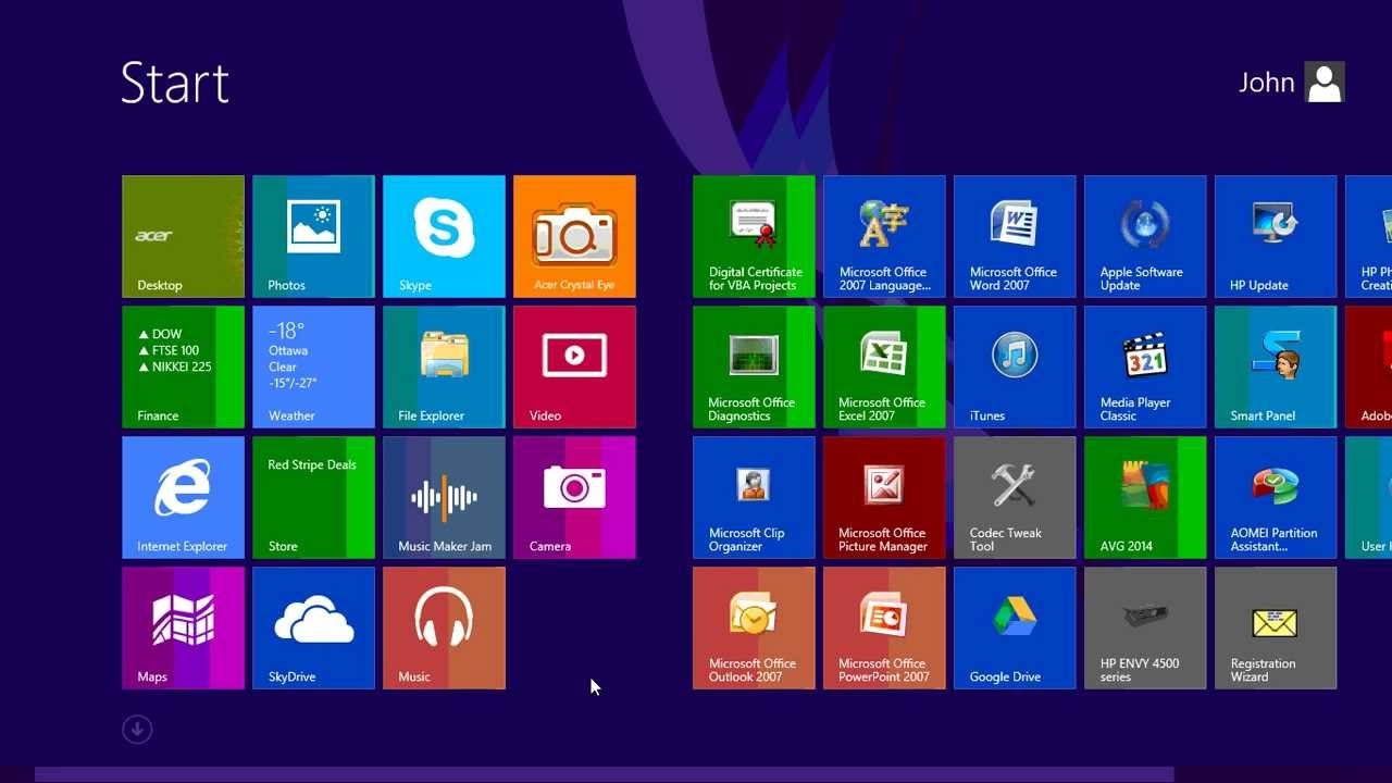 Windows 8.1 Pro Crack